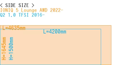 #IONIQ 5 Lounge AWD 2022- + Q2 1.0 TFSI 2016-